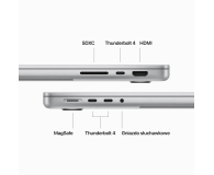APPLE MacBook Pro M3 Pro 12-core CPU/18-core GPU/18GB/1TB SSD/14''/Srebrny (MRX73ZE/A) - 1192969 - zdjęcie 6